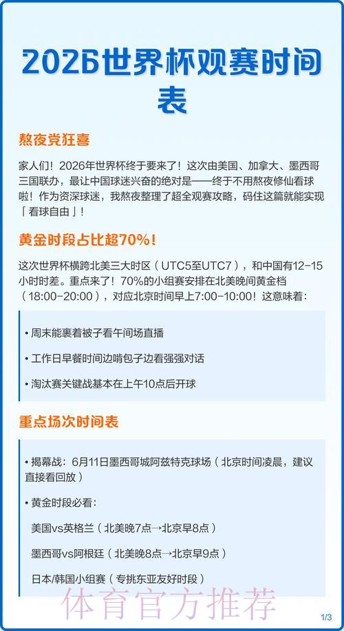 2026世界杯观赛完全攻略 2026世界杯观赛完全攻略