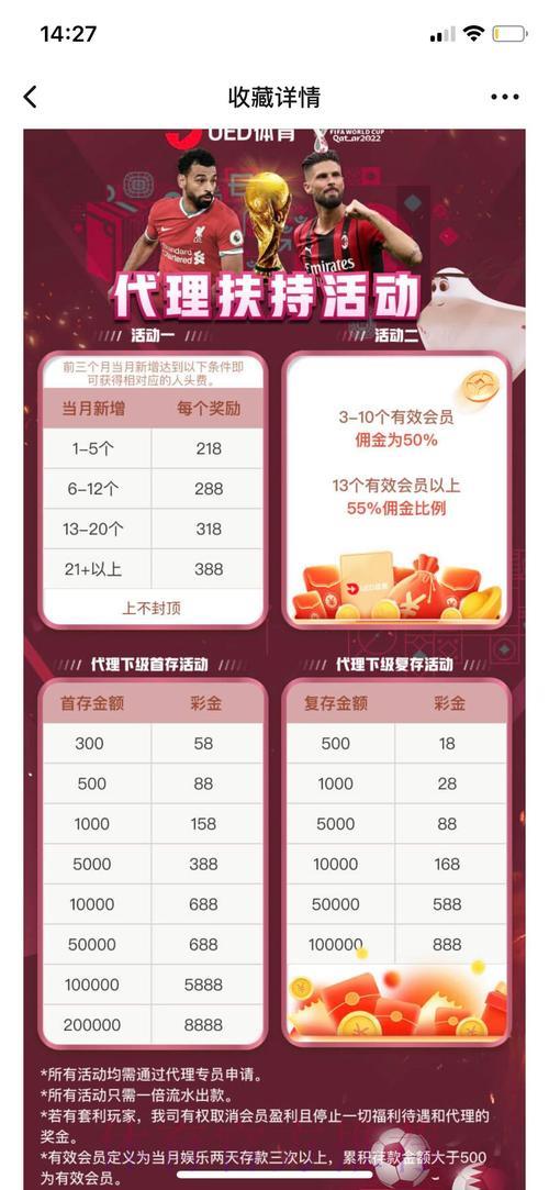 世界杯竞猜平台:深度解析投注规则全攻略 世界杯竞猜平台:深度解析投注规则全攻略