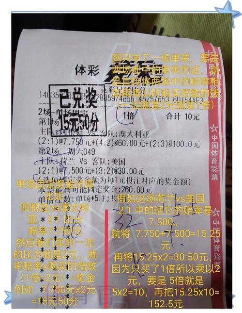 世界杯竞猜大赛：如何参与及丰厚奖品一览