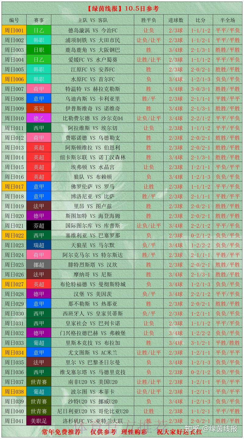 世界杯让球分析站:多赛事实时资讯一站掌握 世界杯让球分析站:多赛事实时资讯一站掌握