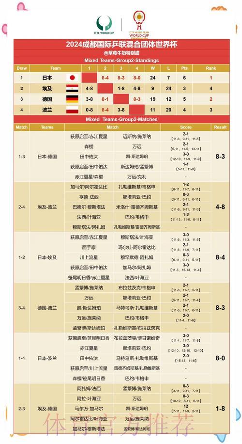 历届世界杯赛果回顾:胜负趋势深度解读 历届世界杯赛果回顾:胜负趋势深度解读
