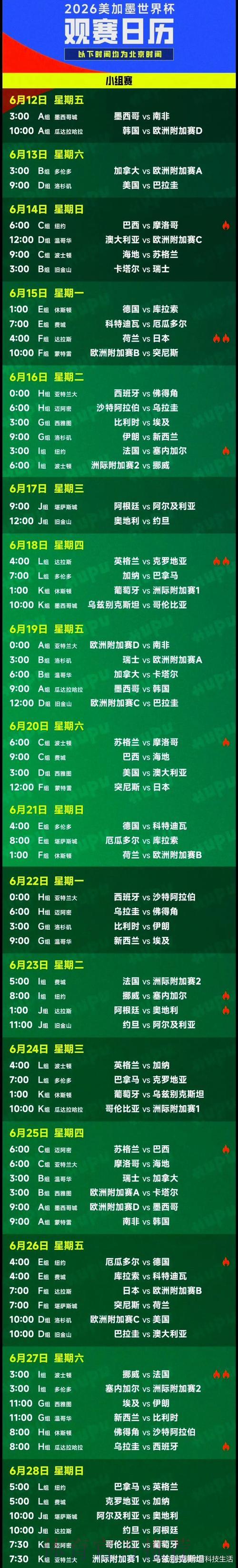 2026年世界杯赛事比分查询平台官方使用指南 2026年世界杯赛事比分查询平台官方使用指南