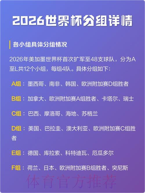 2026世界杯竞猜玩法全攻略精华版 2026世界杯竞猜玩法全攻略精华版