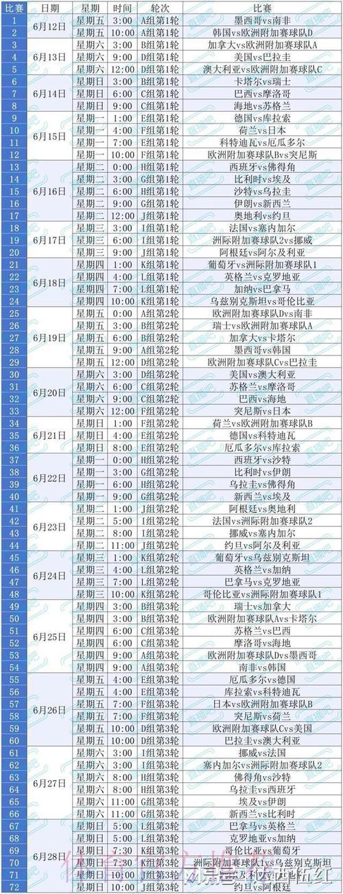 2026世界杯全程直播:最权威完整观赛指南 2026世界杯全程直播:最权威完整观赛指南