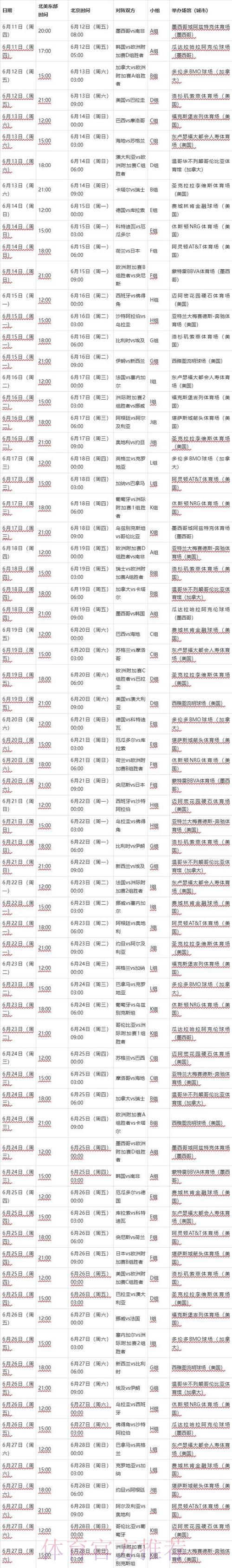 2026年世界杯完整赛程深度解读 2026年世界杯完整赛程深度解读