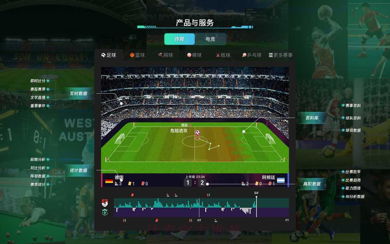 世界杯实时滚球深度解析及最新平台入口全面指南