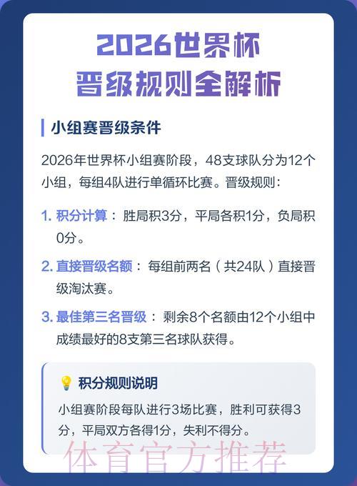 2026年世界杯竞猜全面指南与深度解析
