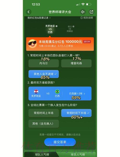 掌握世界杯竞猜实用技巧,提升获胜几率 掌握世界杯竞猜实用技巧,提升获胜几率
