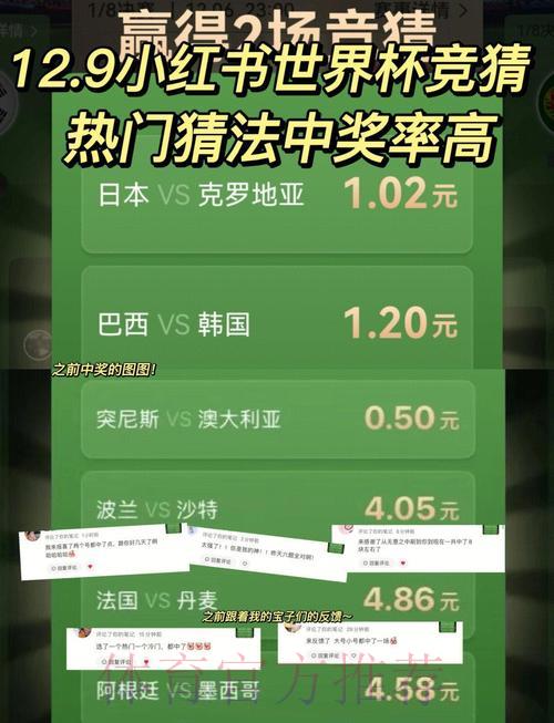 掌握世界杯竞猜实用技巧,提升获胜几率 掌握世界杯竞猜实用技巧,提升获胜几率