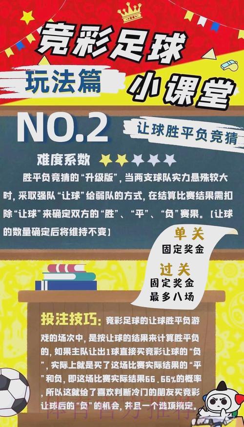 世界杯竞彩玩法攻略：规则详解与必胜技巧全指南
