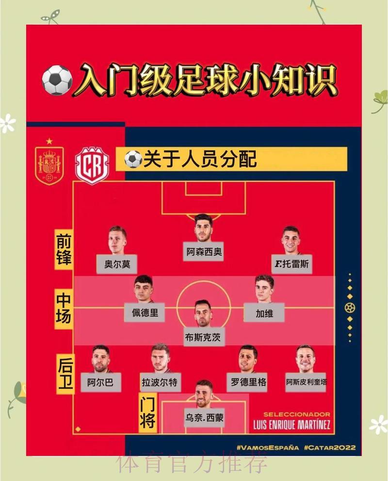 优酷世界杯观看指南及竞猜投注全攻略 优酷世界杯观看指南及竞猜投注全攻略