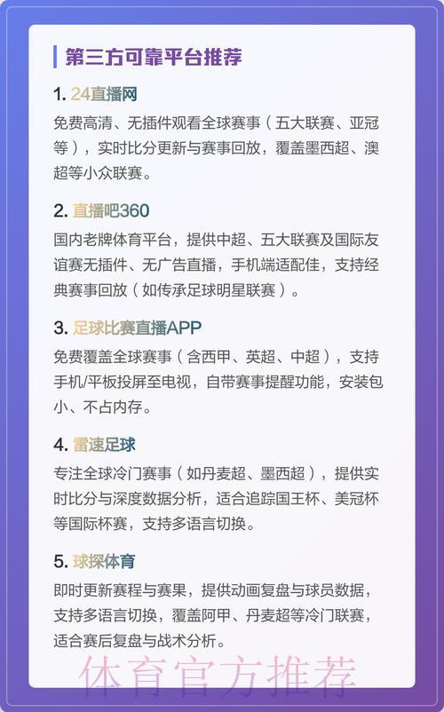 世界杯网络直播观看平台精选推荐 世界杯网络直播观看平台精选推荐