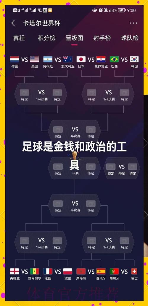2026世界杯夺冠预测:强队投注分析与选择指南 2026世界杯夺冠预测:强队投注分析与选择指南