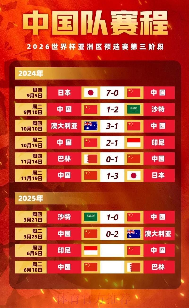 2026年世界杯竞猜赔率手机APP全面评测与深度解析