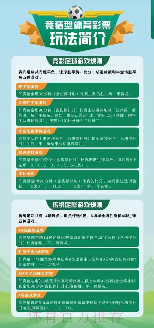 世界杯赛事分析：足球彩票理性投注全攻略