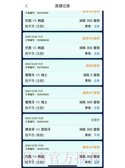 热门世界杯竞猜APP免费下载完整攻略 热门世界杯竞猜APP免费下载完整攻略