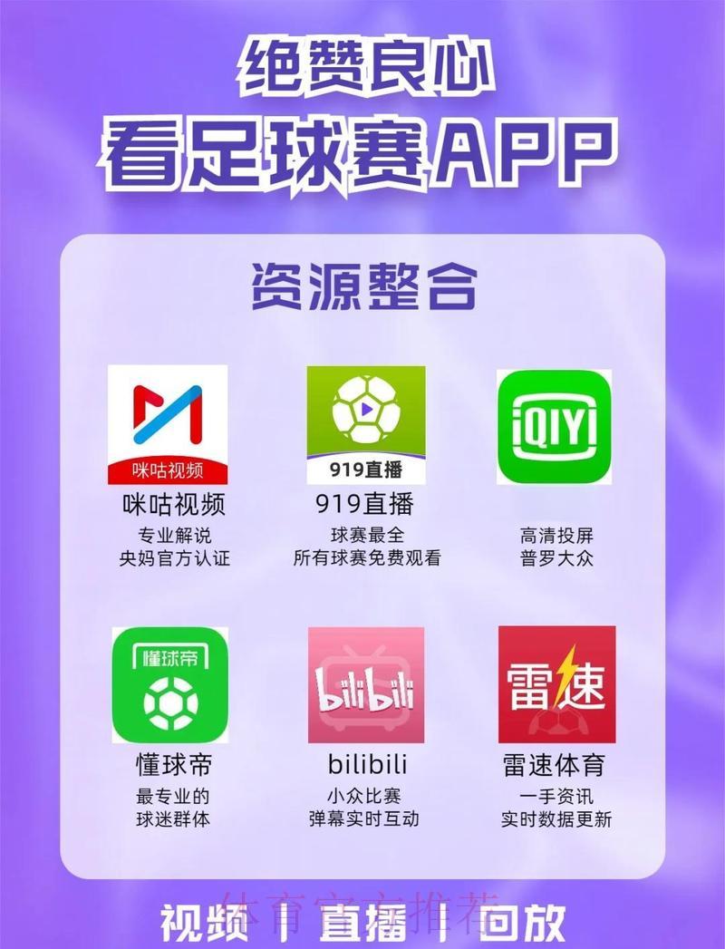 世界杯比分视频介绍