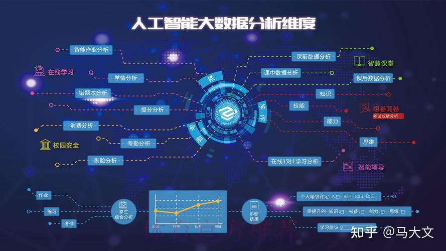 世界杯比分视频介绍