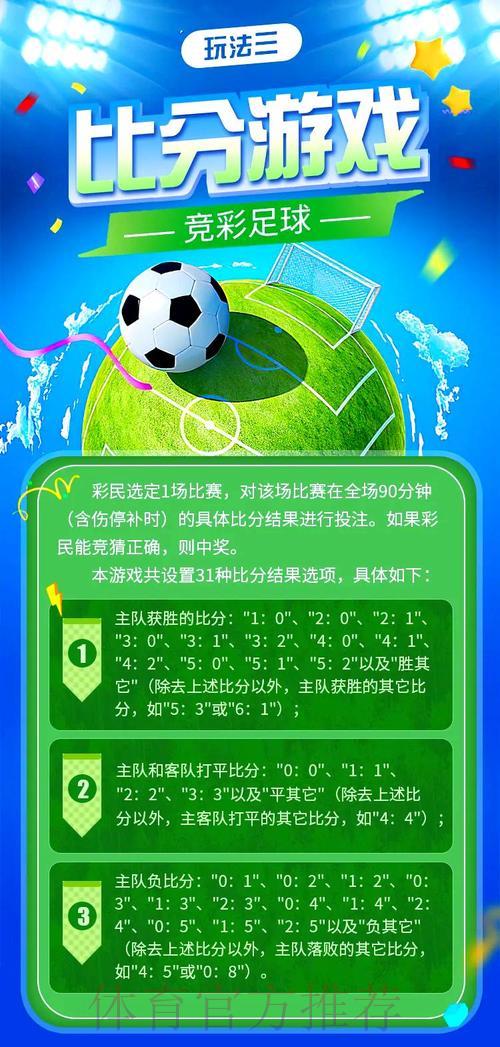 世界杯比分视频介绍