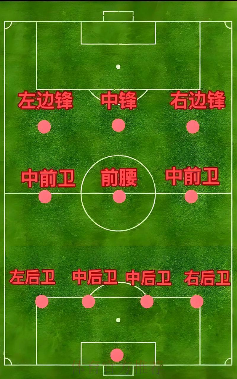 世界杯各球队防守实力与表现深度解析 世界杯各球队防守实力与表现深度解析