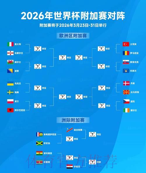 2026世界杯实时比分安卓官网查询平台 2026世界杯实时比分安卓官网查询平台