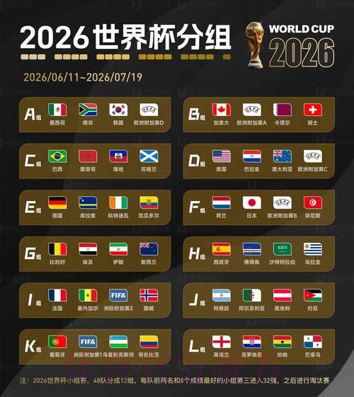 2026世界杯实时比分安卓官网查询平台 2026世界杯实时比分安卓官网查询平台