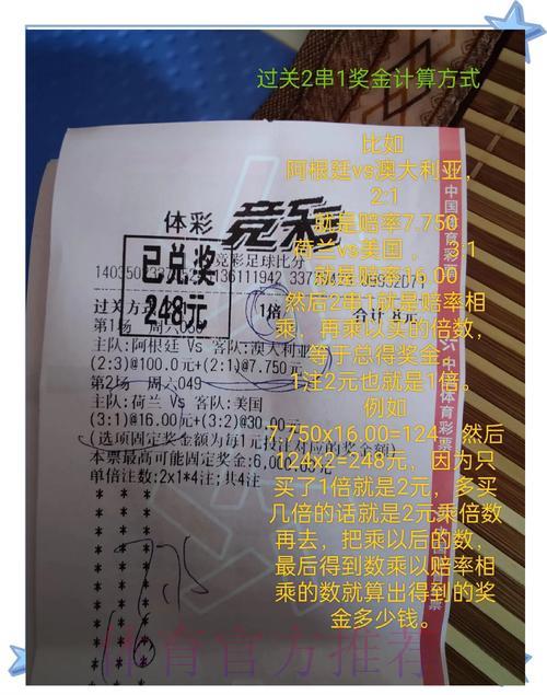 世界杯竞猜全攻略:掌握技巧,轻松斩获丰厚大奖 世界杯竞猜全攻略:掌握技巧,轻松斩获丰厚大奖