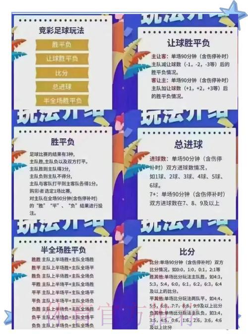 世界杯竞猜全攻略:掌握技巧,轻松斩获丰厚大奖 世界杯竞猜全攻略:掌握技巧,轻松斩获丰厚大奖