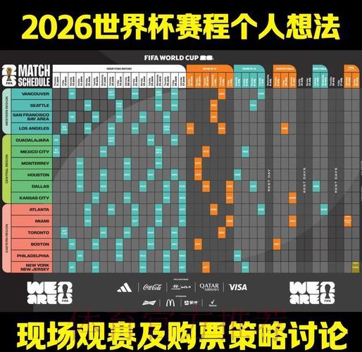 2026世界杯竞猜指南:深度赛事数据解读与科学运用策略 2026世界杯竞猜指南:深度赛事数据解读与科学运用策略